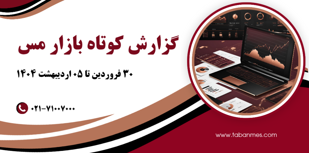 گزارش بازار مس – هفته چهارم سال ۱۴۰۴