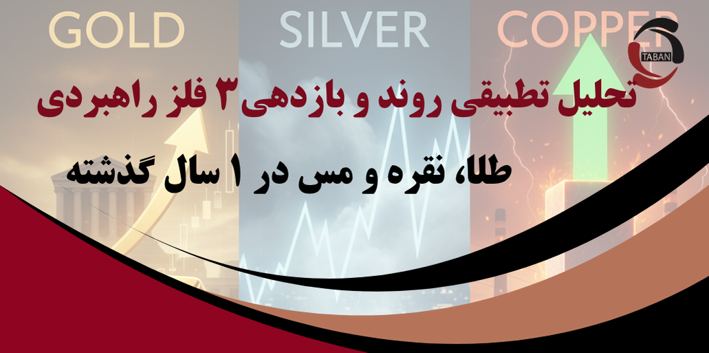 تحلیل تطبیقی روند و بازدهی سه فلز راهبردی؛ طلا، نقره و مس در یک‌سال گذشته